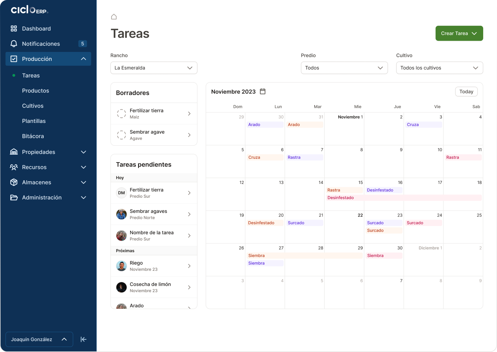 Dashboard de tareas